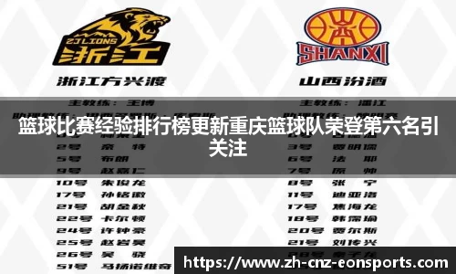 篮球比赛经验排行榜更新重庆篮球队荣登第六名引关注